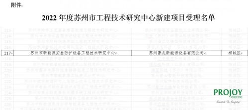 普兆新能源納入蘇州市工程技術(shù)研究中心名單