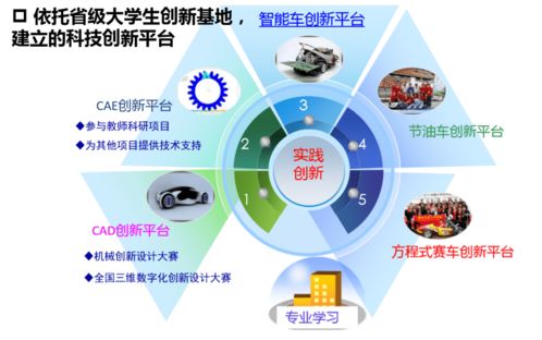 湖北汽車工業(yè)學院斬獲3項國家第二批新工科研究與實踐項目 推動工程技術(shù)研究與試驗發(fā)展